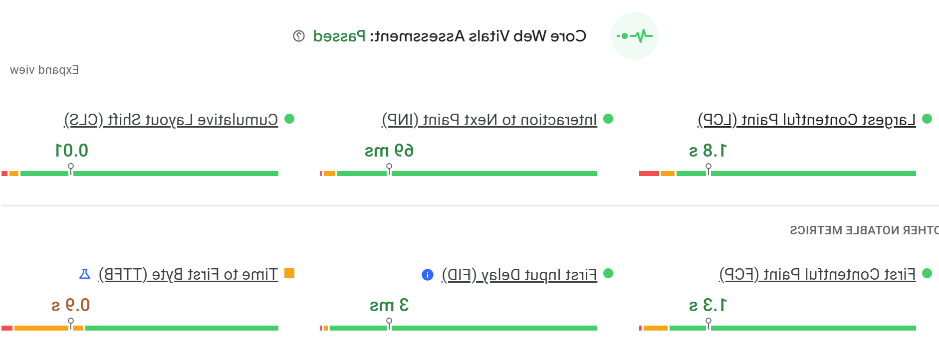 Shopify网站上的核心Web vital